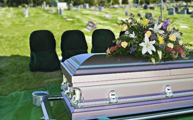 К чему снятся собственная смерть и похороны?